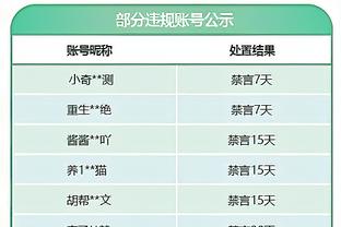 雷竞技下载教程截图3